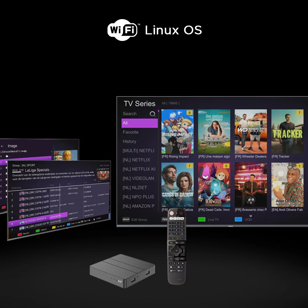 *NEW TTG STREAMING BOX of 2026