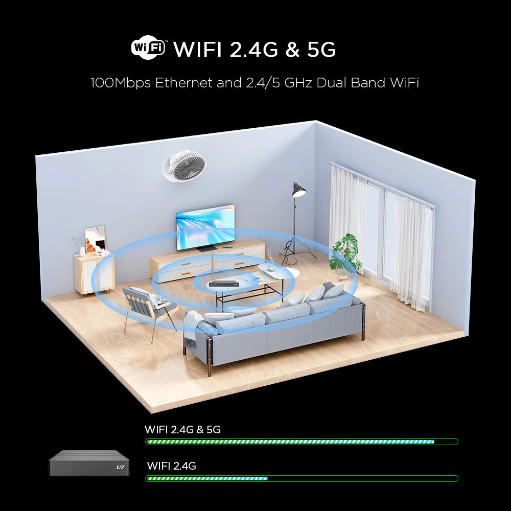 *NEW TTG STREAMING BOX of 2026