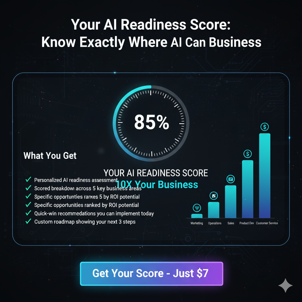 AI Business Audit