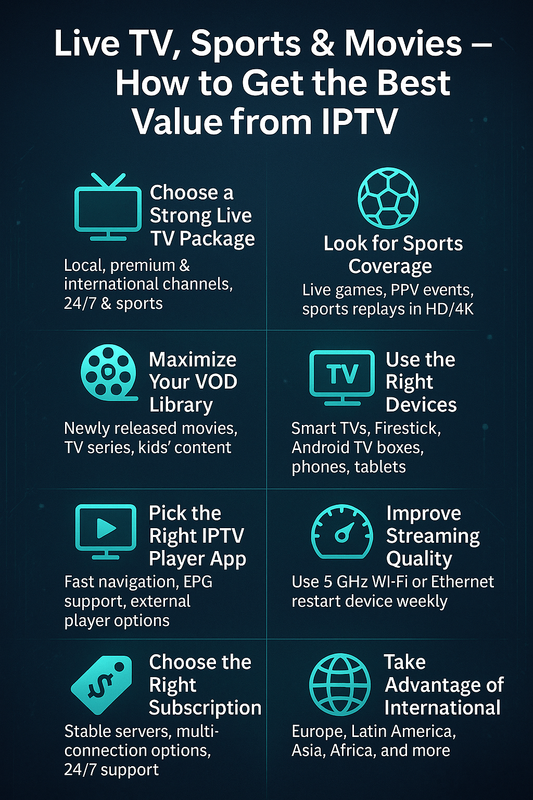 📺 Live TV, Sports &amp; Movies — How to Get the Best Value from IPTV in 2026