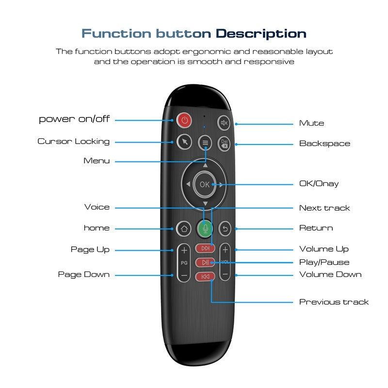 Wireless Keyboard And Mouse Remote Control TV Box