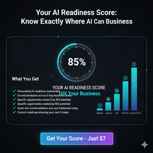 AI Business Audit